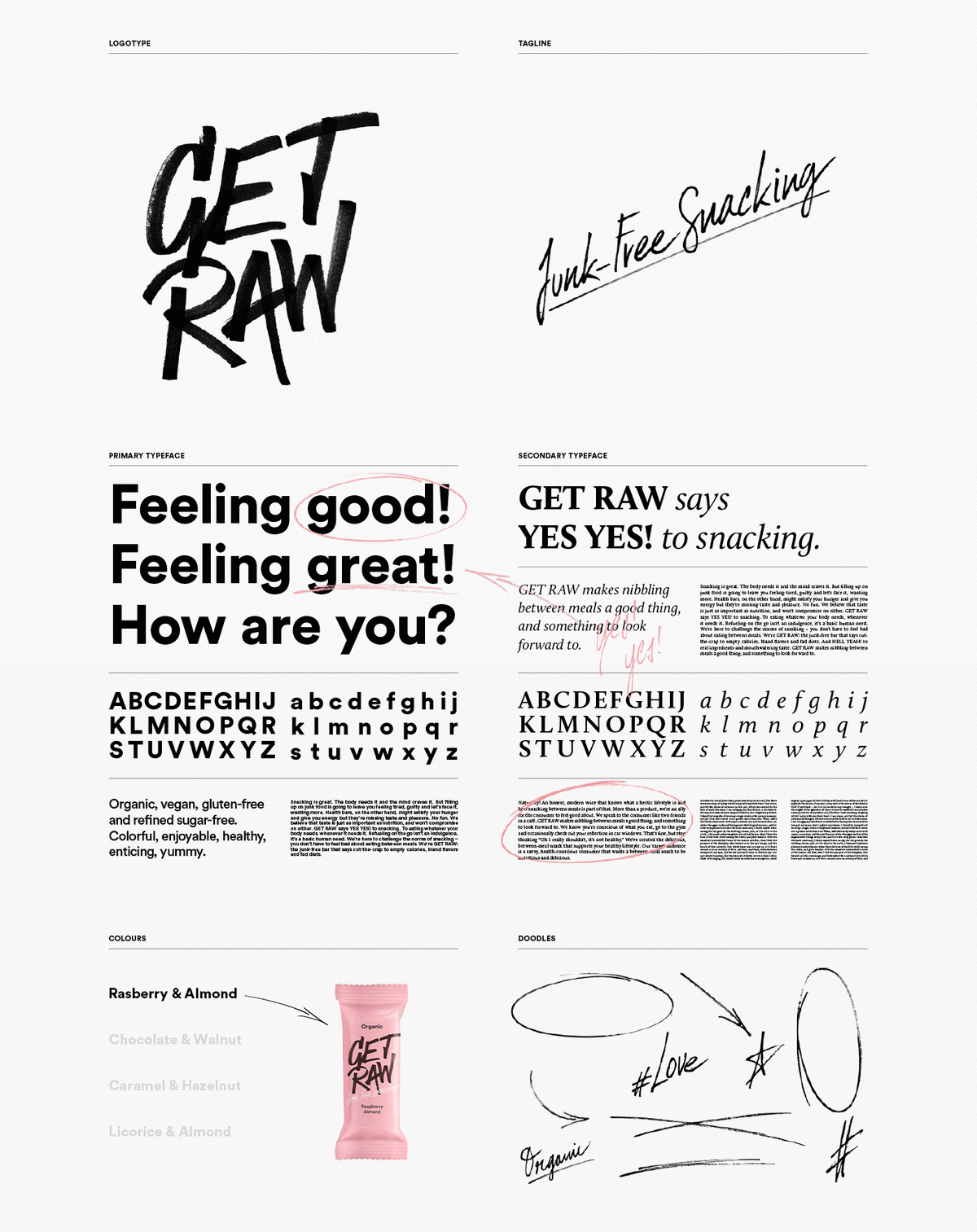 (食品）GET RAW品牌vi設計——時尚飲食的視覺識別，vi設計，食品vi設計，食品品牌vi設計，品牌形象設計，視覺識別設計，品牌vi設計，深圳品牌策劃，深圳vi設計，左右格局